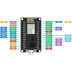 Lolin v3 Nodemcu Lua Wi-Fi ESP8266 CH340C универсальна плата разработчика с USB-UART
